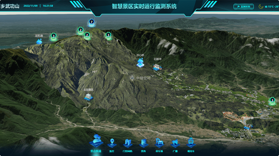 惠民倾斜摄影技术在旅游规划中的应用？